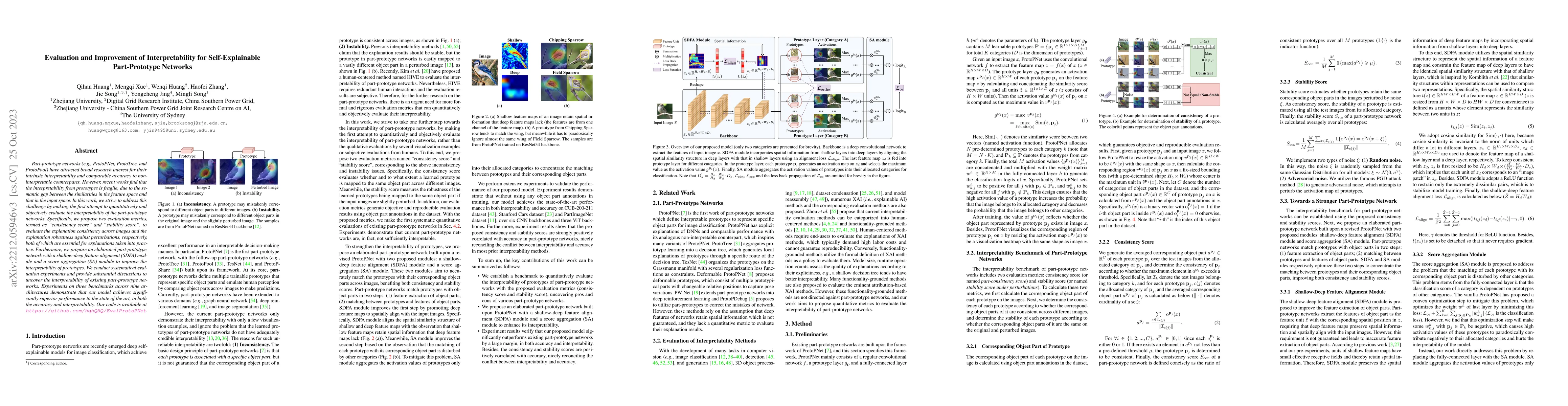 Thumbnail for Evaluation and Improvement of Interpretability for Self-Explainable
  Part-Prototype Networks