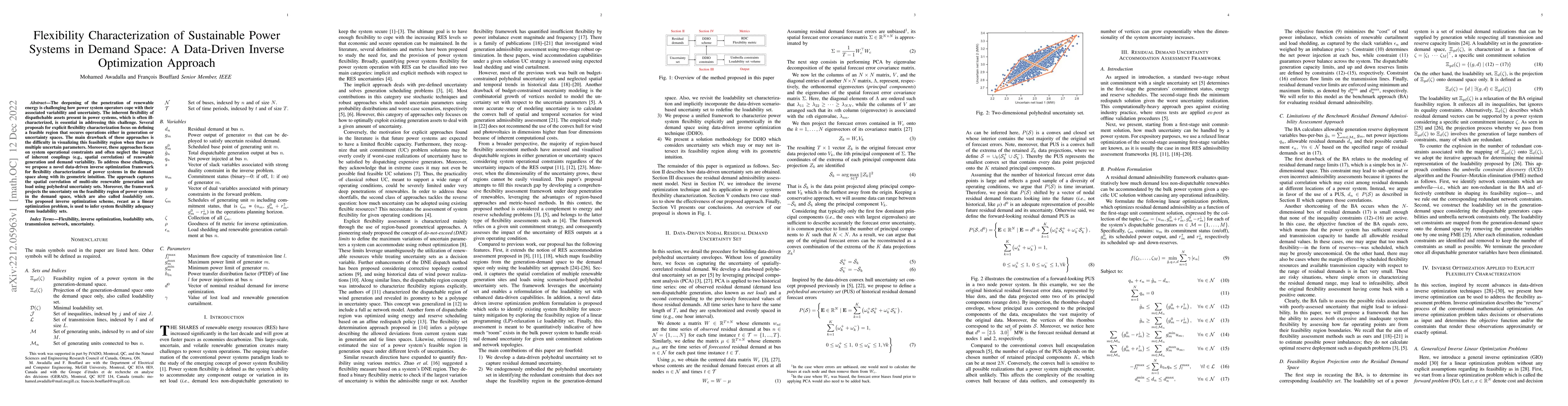 Thumbnail for Flexibility Characterization of Sustainable Power Systems in Demand
  Space: A Data-Driven Inverse Optimization Approach