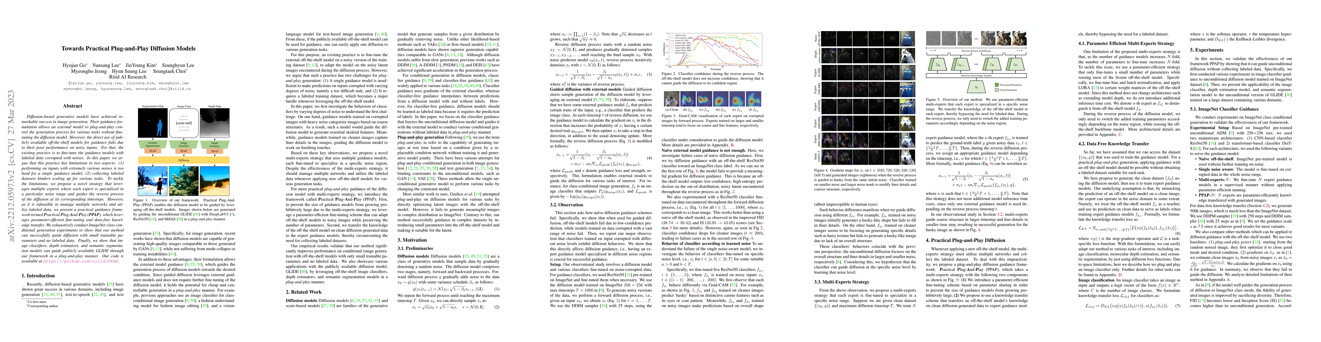 Thumbnail for Towards Practical Plug-and-Play Diffusion Models