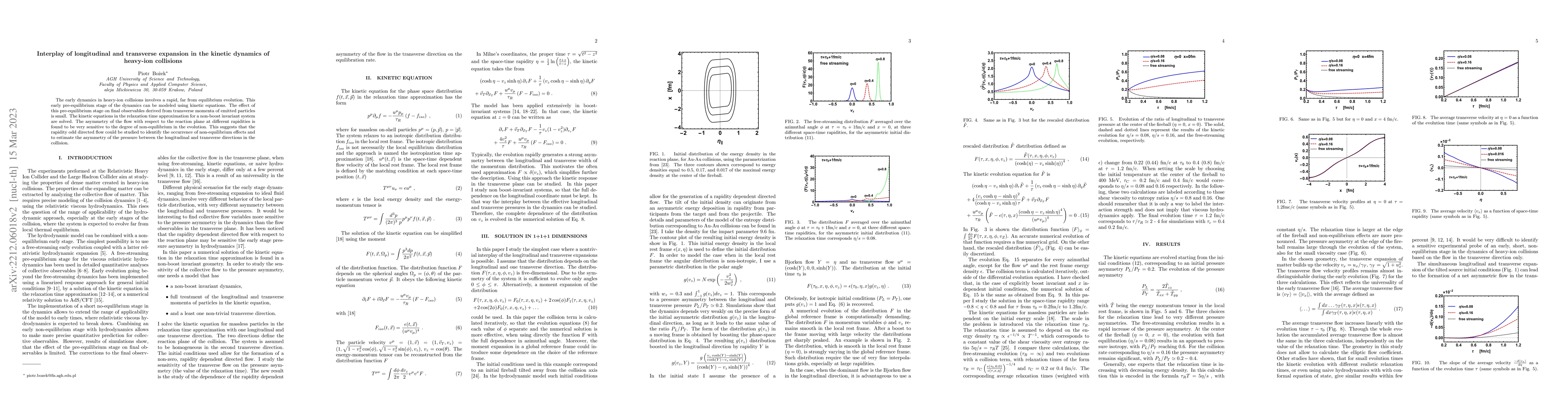 Thumbnail for Interplay of longitudinal and transverse expansion in the kinetic
  dynamics of heavy-ion collisions