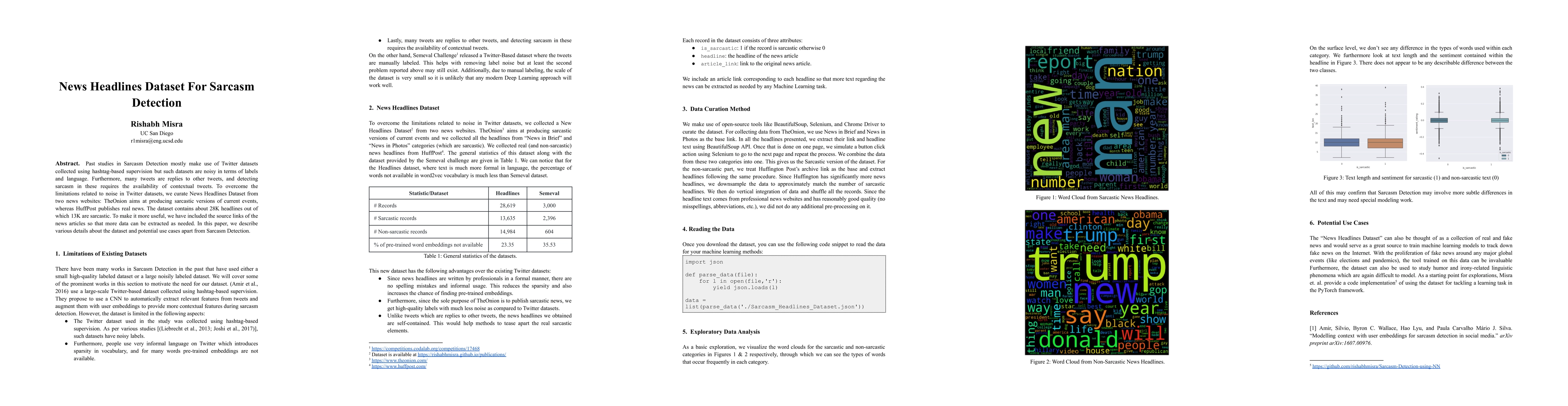 Thumbnail for News Headlines Dataset For Sarcasm Detection
