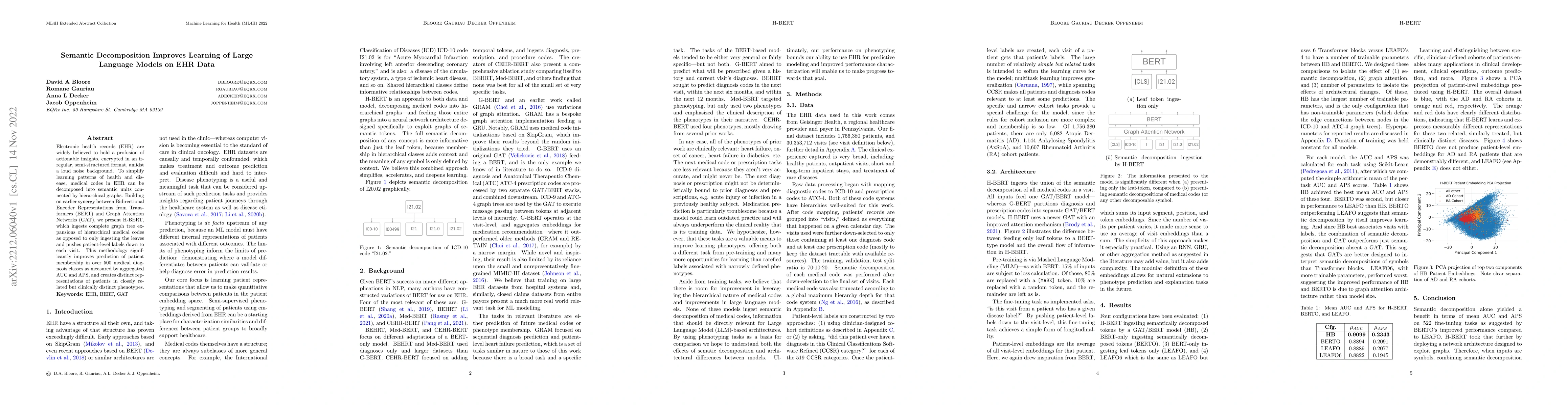Thumbnail for Semantic Decomposition Improves Learning of Large Language Models on EHR
  Data