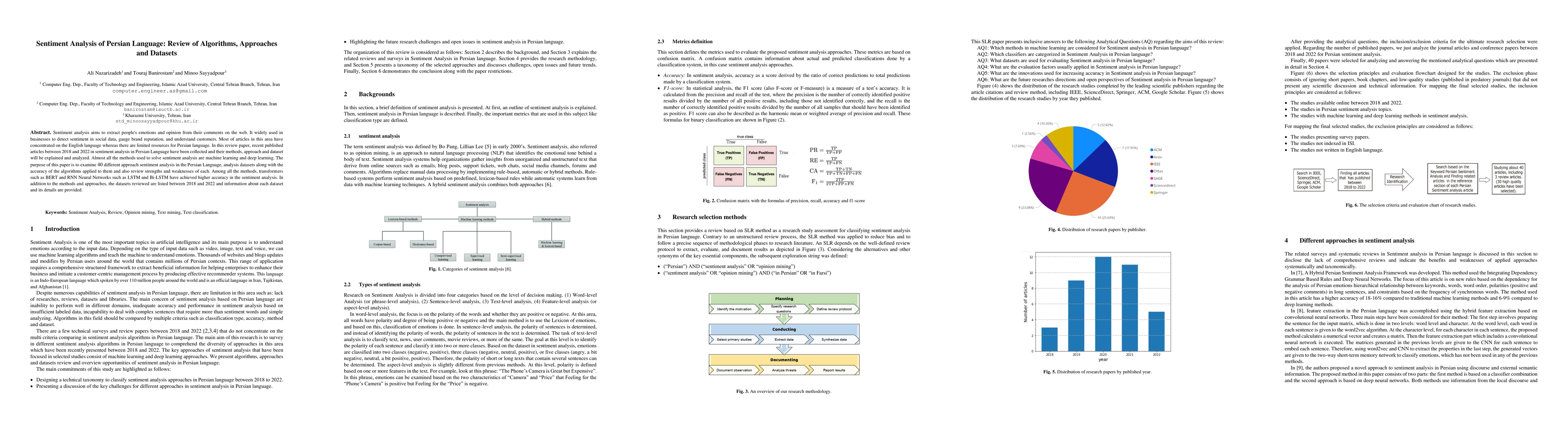 Thumbnail for Sentiment Analysis of Persian Language: Review of Algorithms, Approaches
  and Datasets