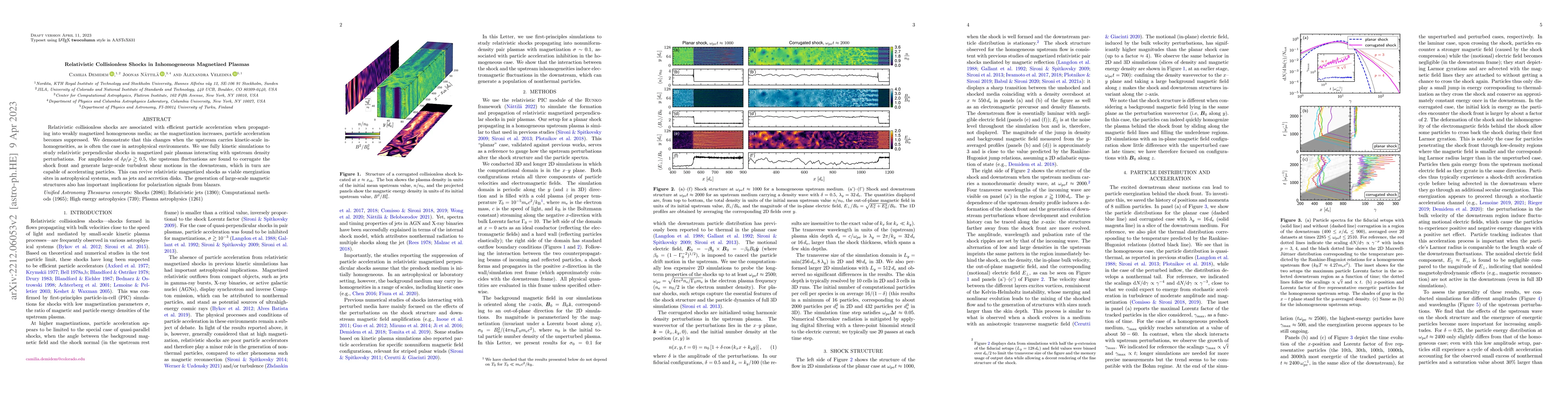 Thumbnail for Relativistic Collisionless Shocks in Inhomogeneous Magnetized Plasmas