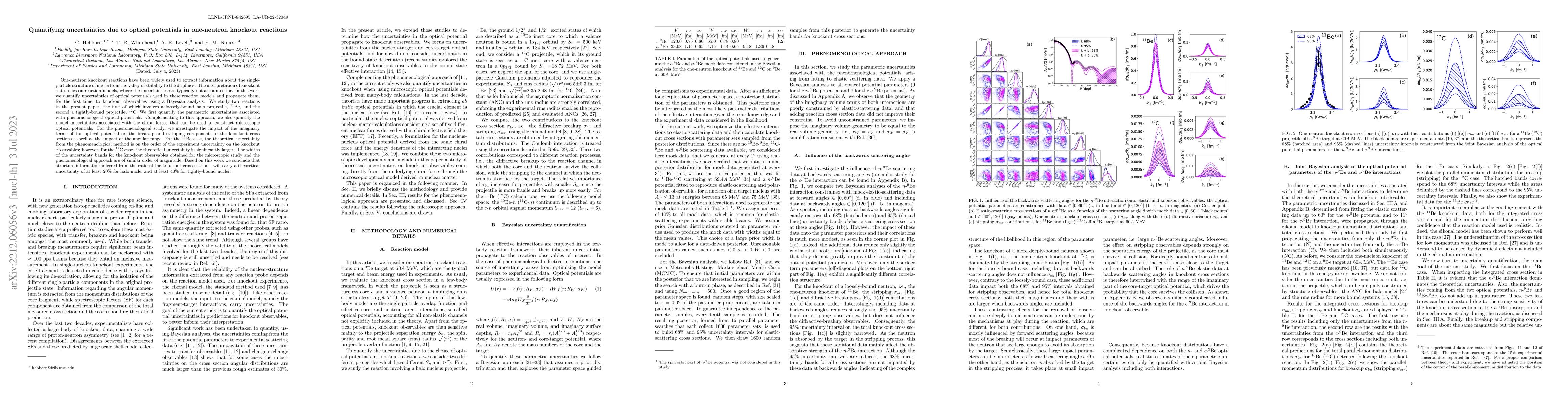 Thumbnail for Quantifying uncertainties due to optical potentials in one-neutron
  knockout reactions
