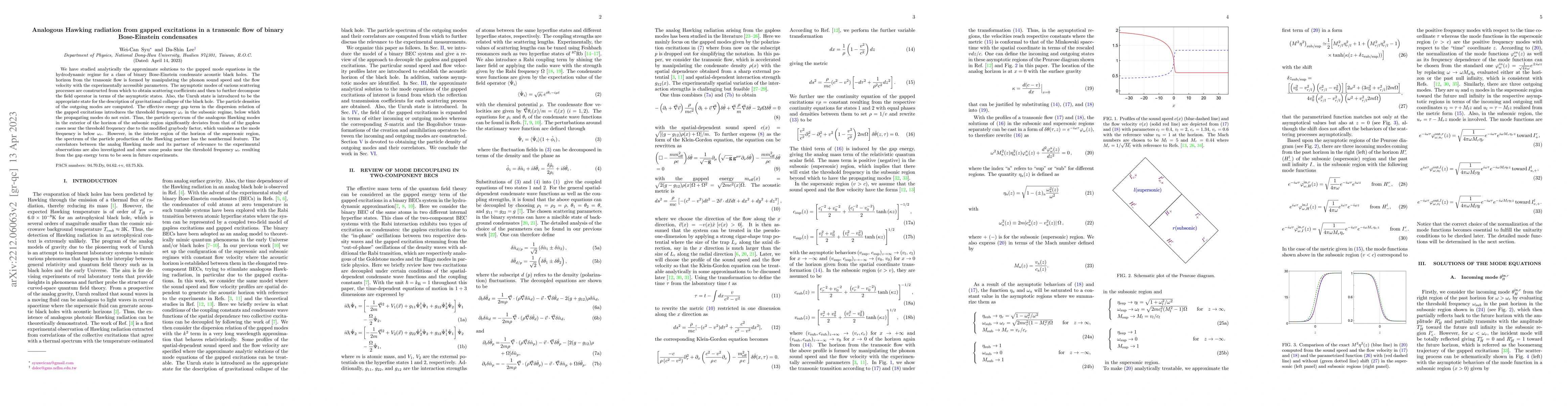 Thumbnail for Analogous Hawking radiation from gapped excitations in a transonic flow
  of binary Bose-Einstein condensates