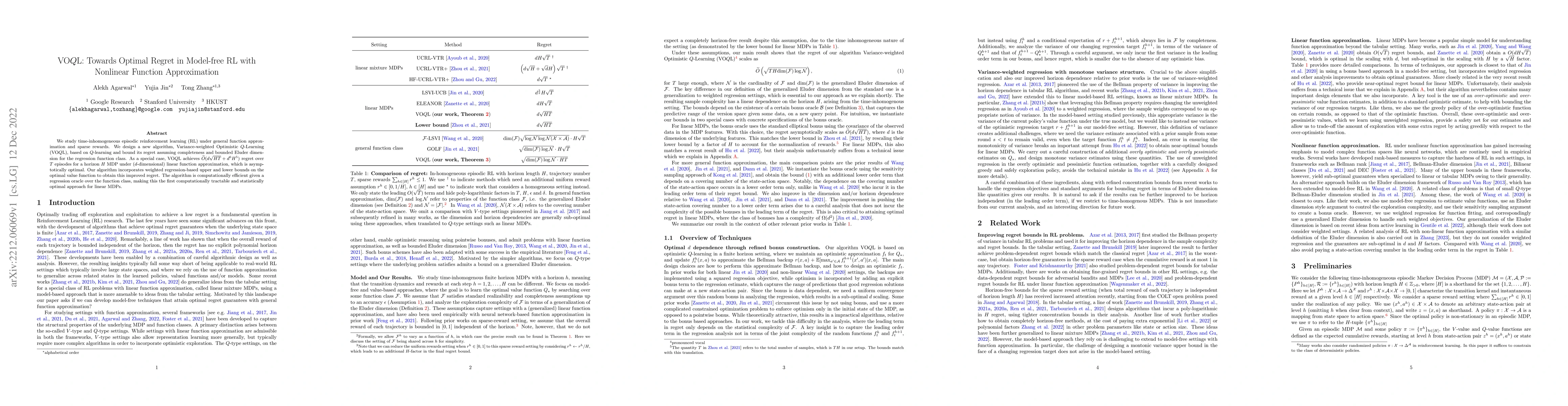 Thumbnail for VO$Q$L: Towards Optimal Regret in Model-free RL with Nonlinear Function
  Approximation