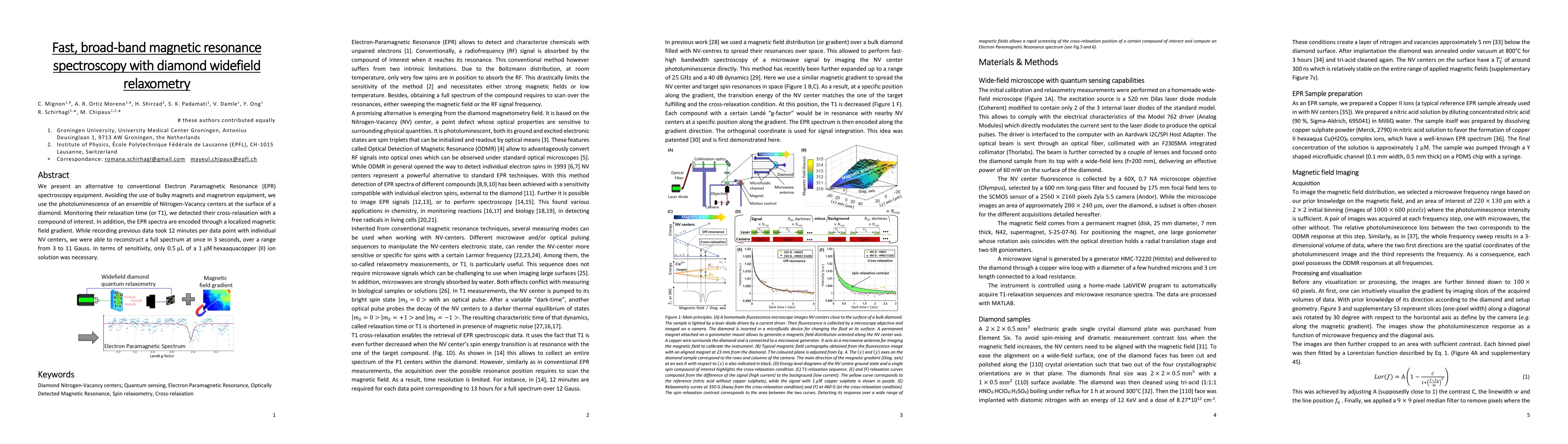 Thumbnail for Fast, broad-band magnetic resonance spectroscopy with diamond widefield
  relaxometry