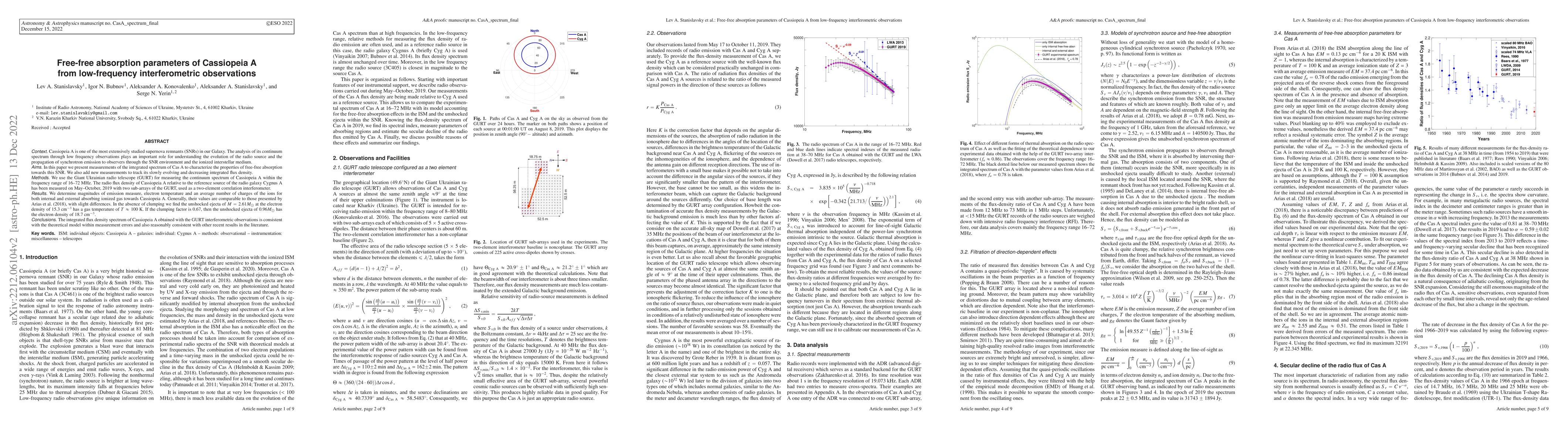 Thumbnail for Free-free absorption parameters of Cassiopeia A from low-frequency
  interferometric observations