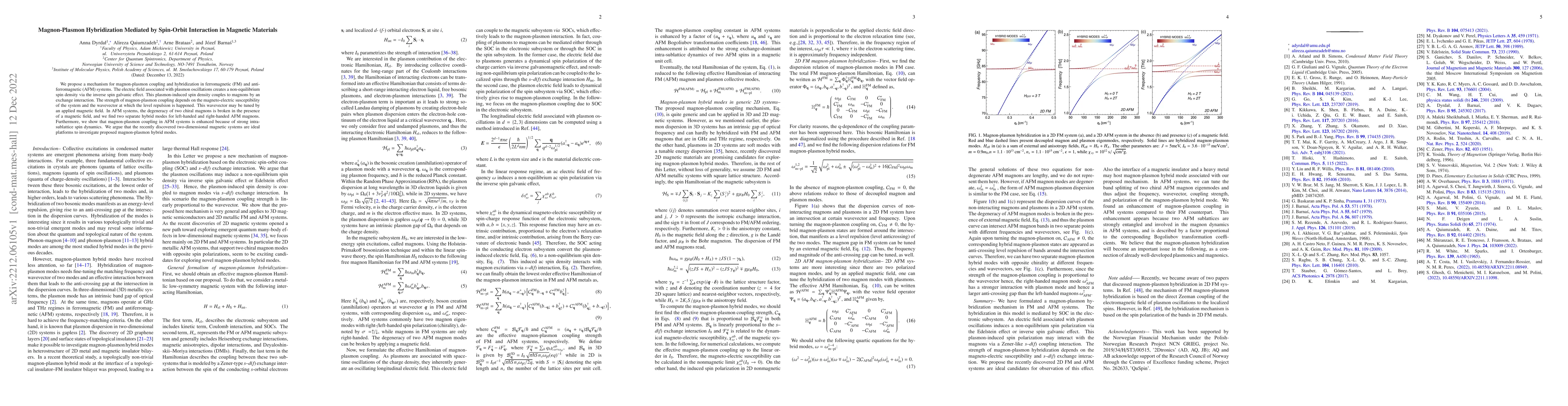 Thumbnail for Magnon-Plasmon Hybridization Mediated by Spin-Orbit Interaction in
  Magnetic Materials