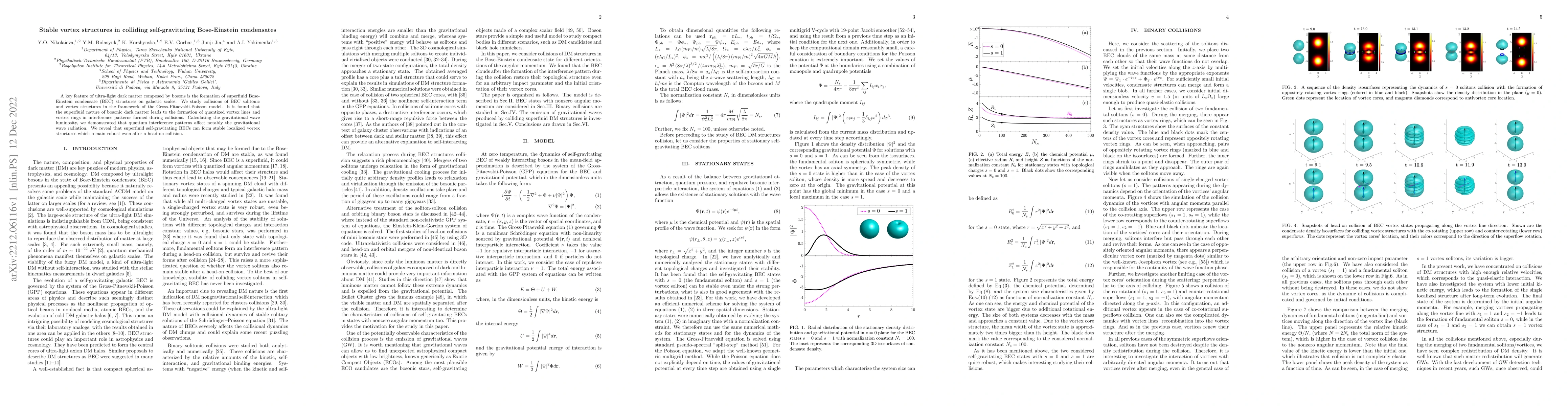 Thumbnail for Stable vortex structures in colliding self-gravitating Bose-Einstein
  condensates