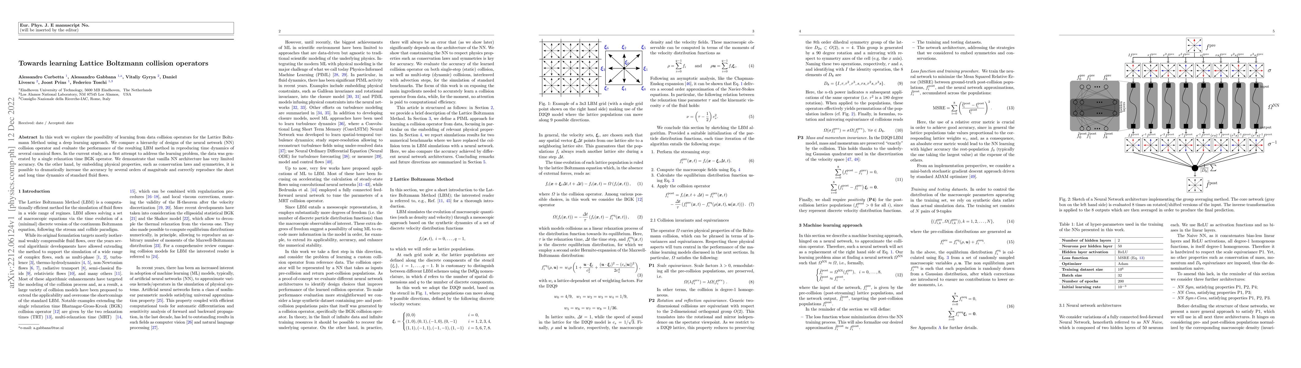 Thumbnail for Towards learning Lattice Boltzmann collision operators