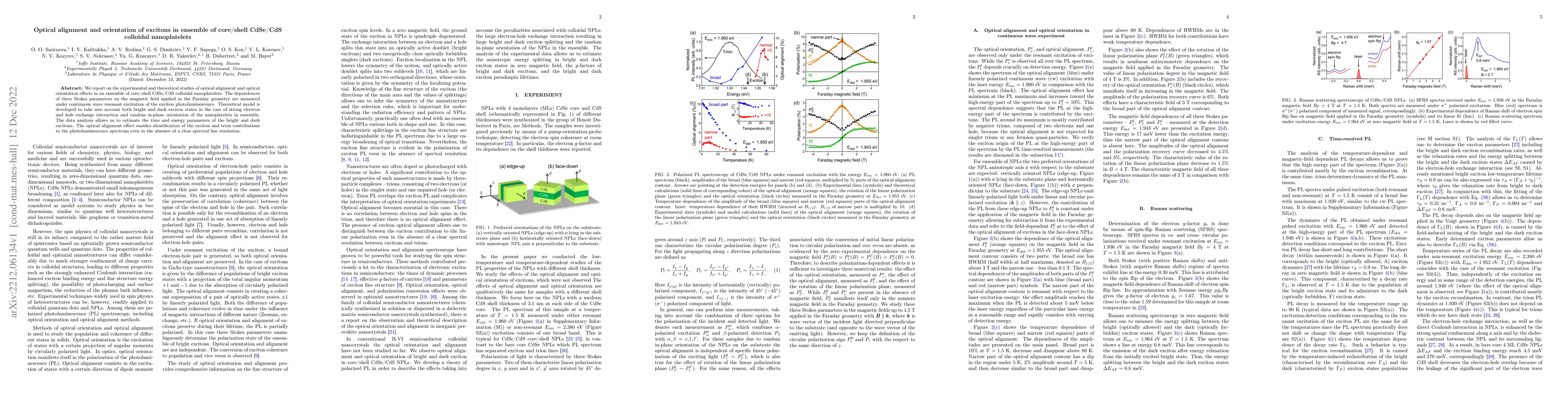 Thumbnail for Optical alignment and orientation of excitons in ensemble of core/shell
  CdSe/CdS colloidal nanoplatelets