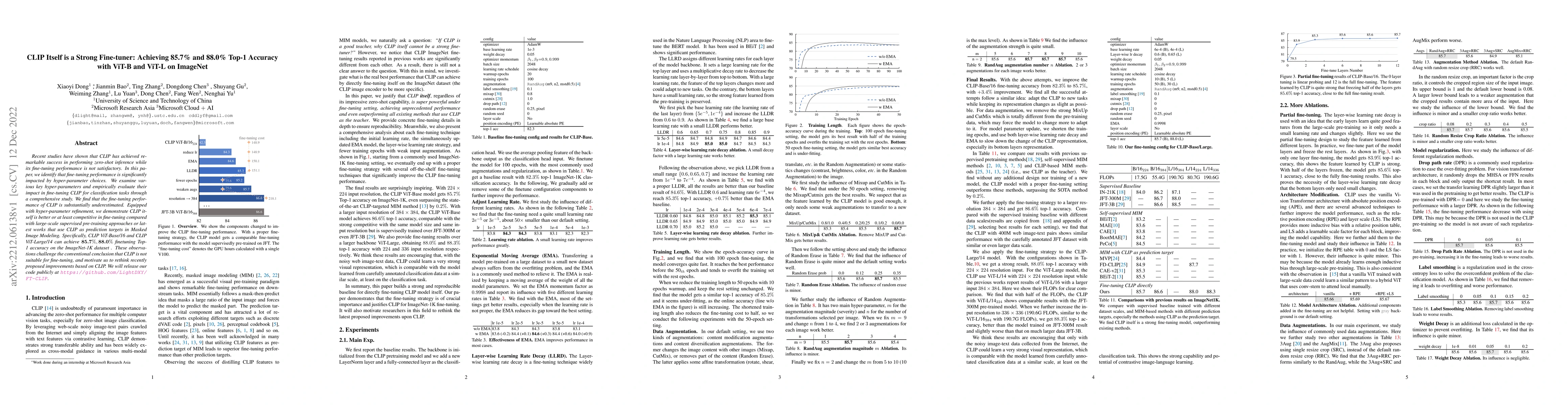 Thumbnail for CLIP Itself is a Strong Fine-tuner: Achieving 85.7% and 88.0% Top-1
  Accuracy with ViT-B and ViT-L on ImageNet