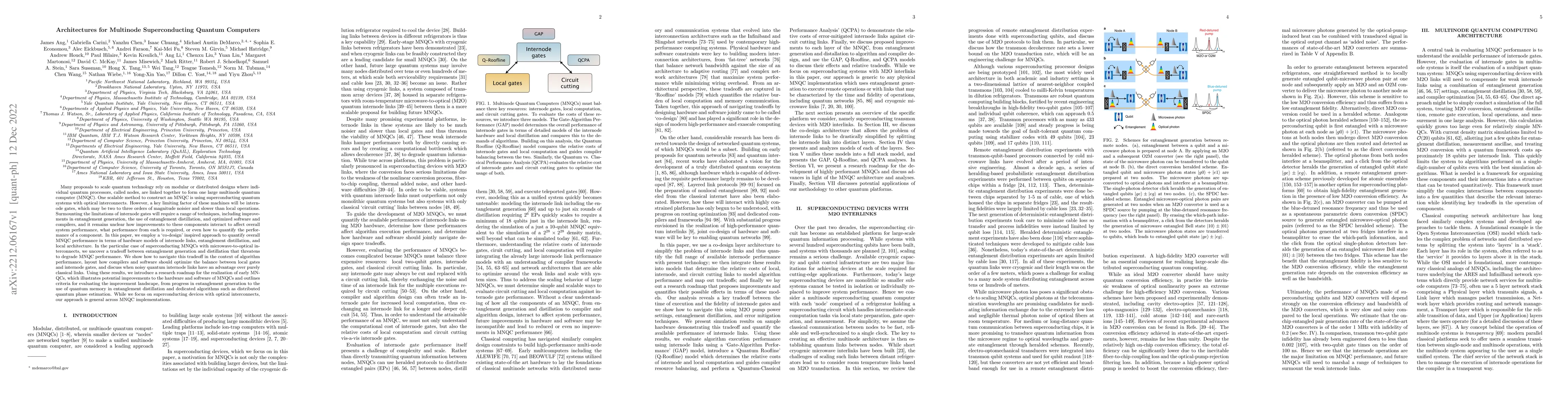 Thumbnail for Architectures for Multinode Superconducting Quantum Computers