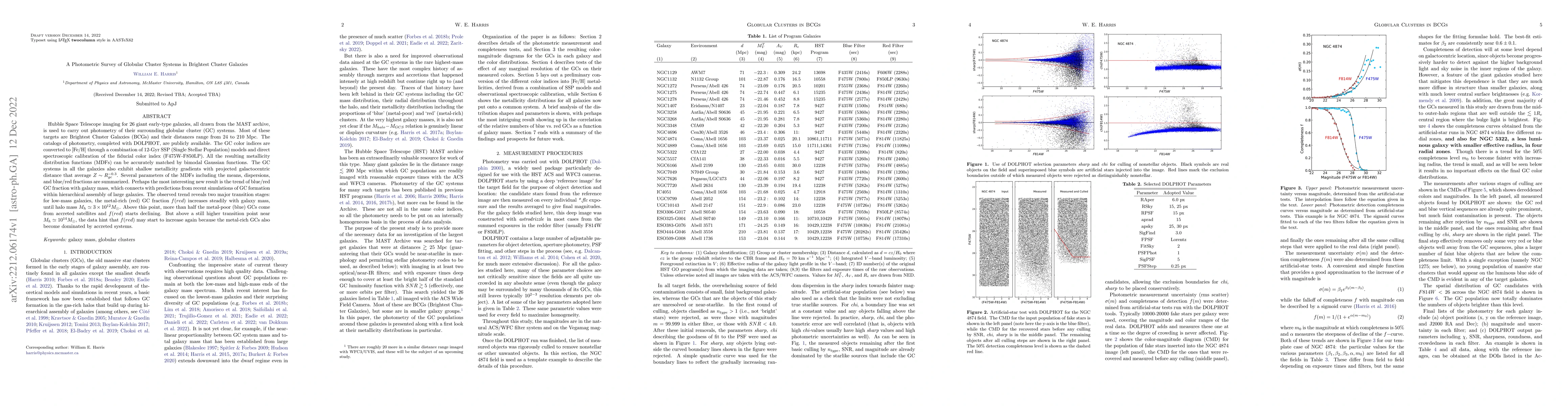 Thumbnail for A Photometric Survey of Globular Cluster Systems in Brightest Cluster
  Galaxies