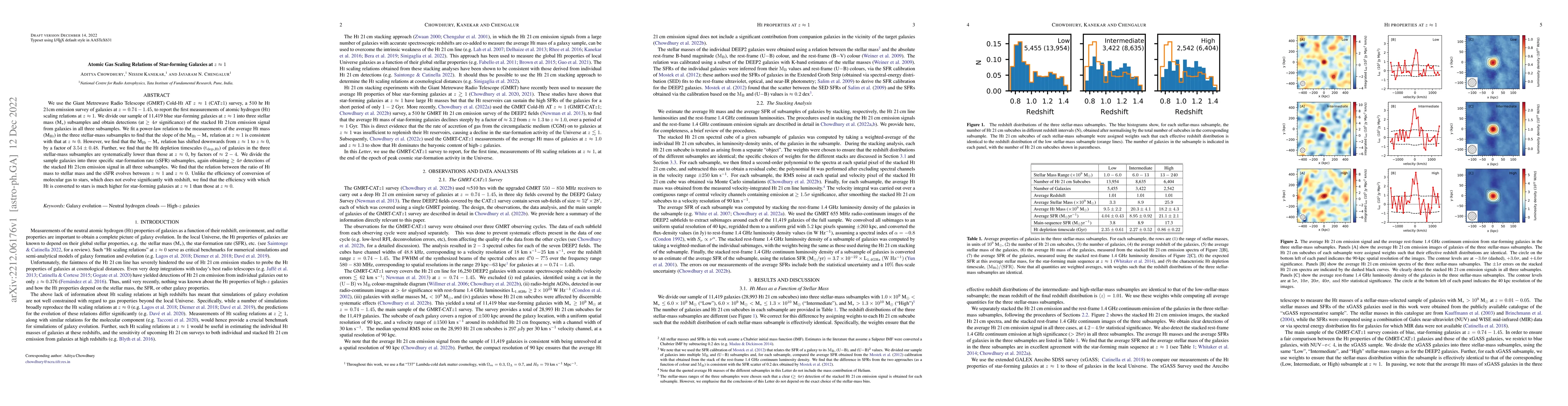 Thumbnail for Atomic Gas Scaling Relations of Star-forming Galaxies at $z \approx 1$