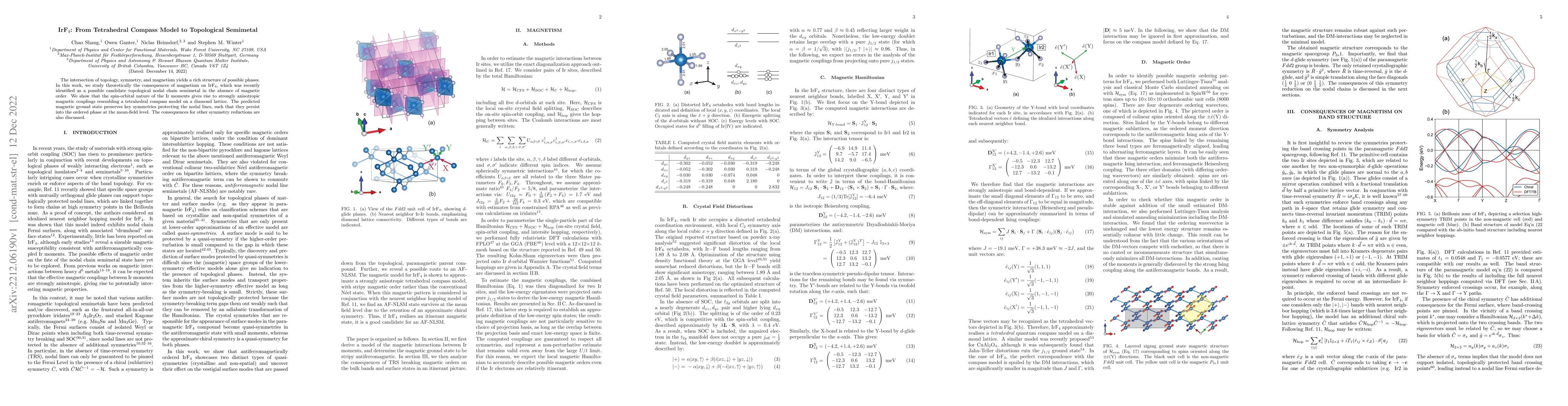 Thumbnail for IrF4: From Tetrahedral Compass Model to Topological Semimetal