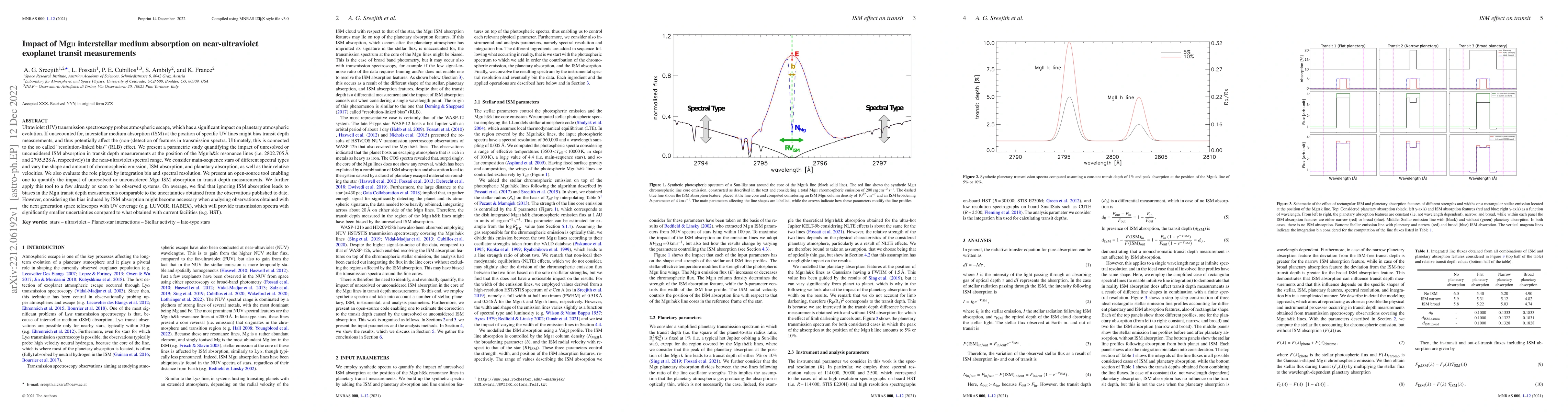 Thumbnail for Impact of MgII interstellar medium absorption on near-ultraviolet
  exoplanet transit measurements