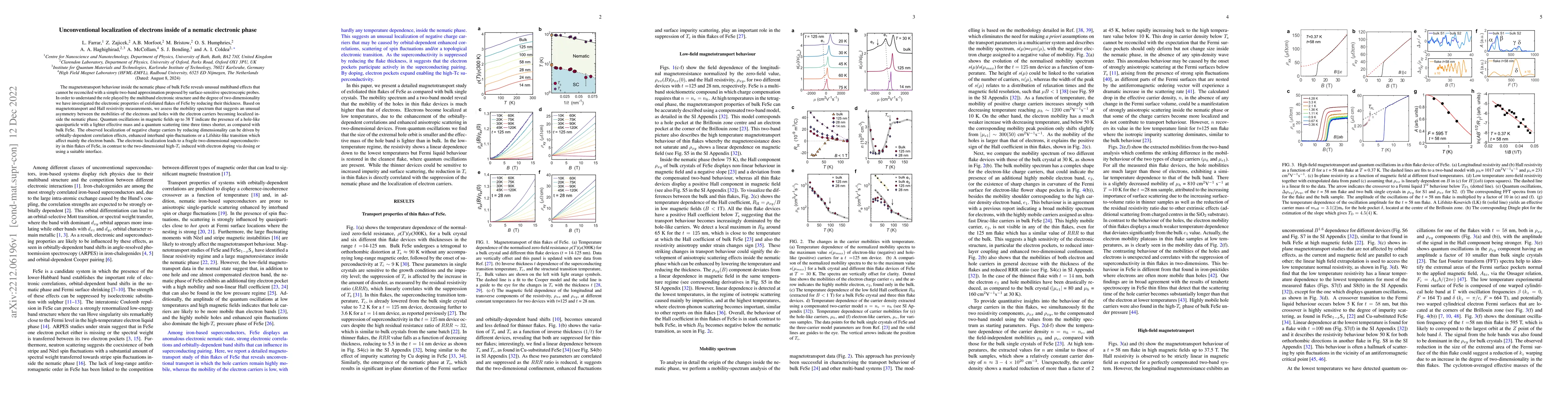 Thumbnail for Unconventional localization of electrons inside of a nematic electronic
  phase