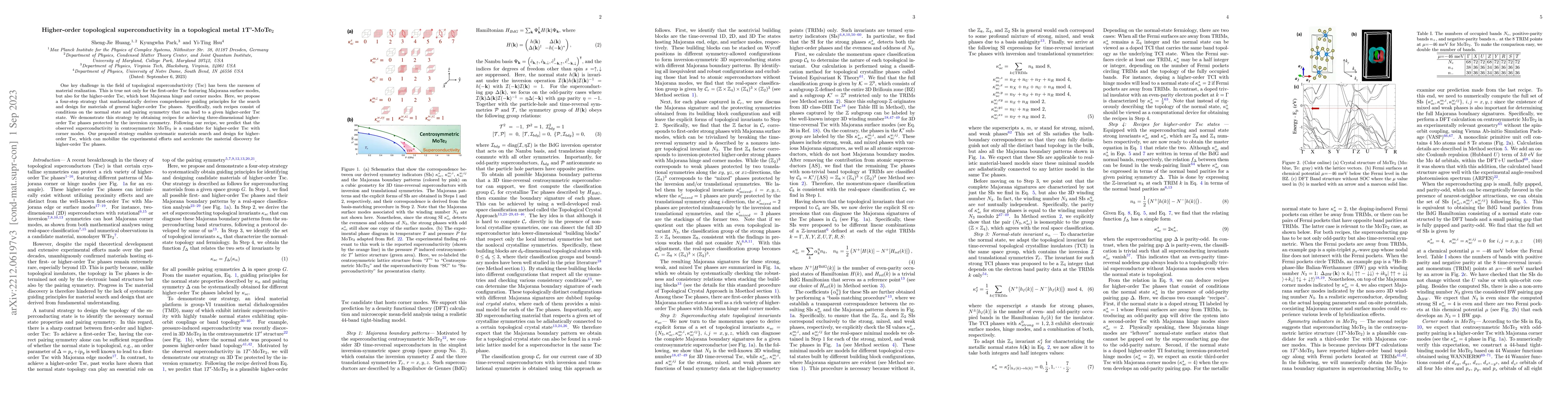 Thumbnail for Higher-order topological superconductivity in a topological metal
  1T$^\prime$-MoTe$_2$