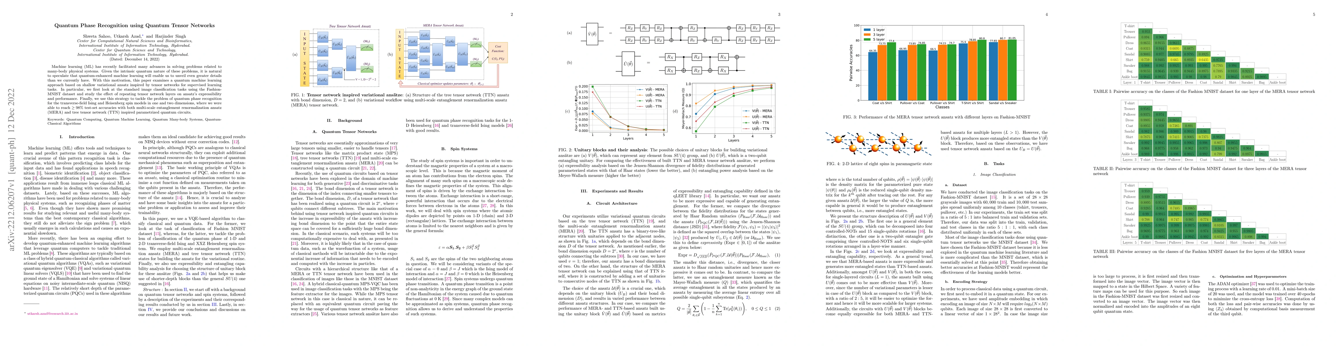 Thumbnail for Quantum Phase Recognition using Quantum Tensor Networks