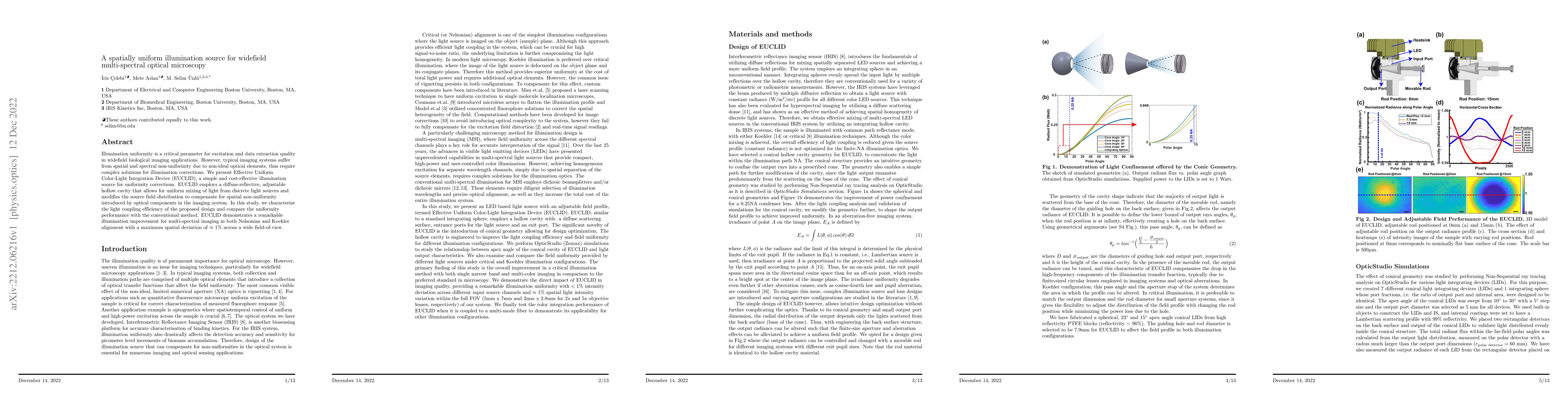 Thumbnail for A spatially uniform illumination source for widefield multi-spectral
  optical microscopy