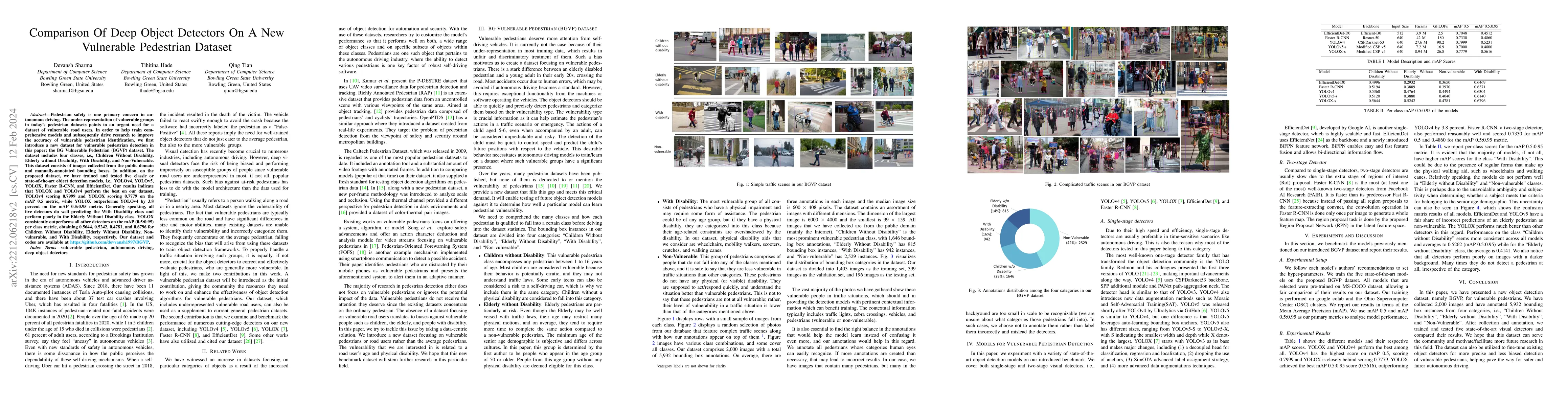 Thumbnail for Comparison Of Deep Object Detectors On A New Vulnerable Pedestrian
  Dataset