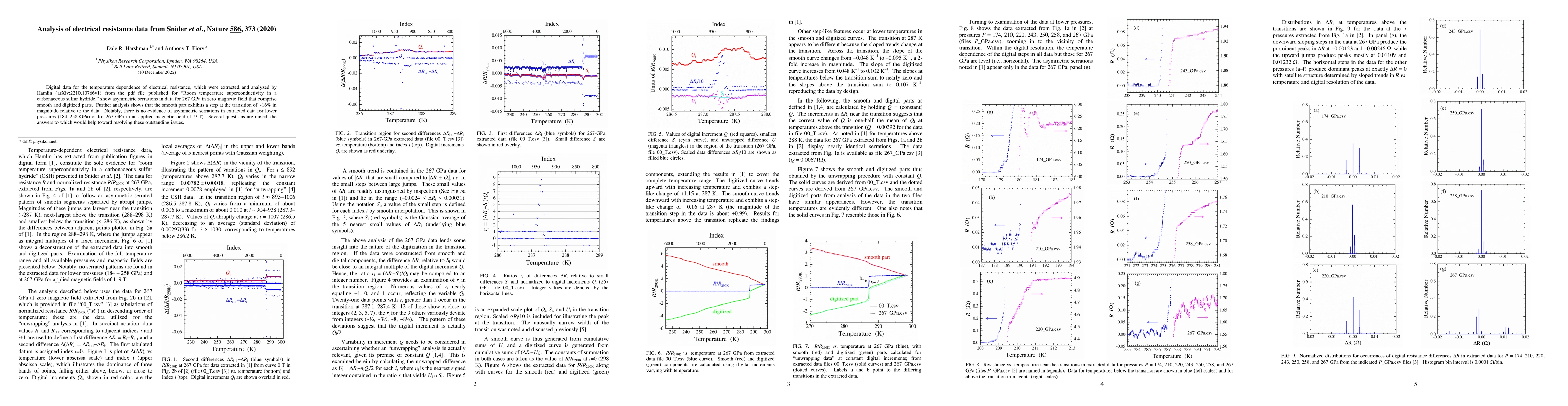 Thumbnail for Analysis of electrical resistance data from Snider et al., Nature
  $\underline{586}$, 373 (2020)