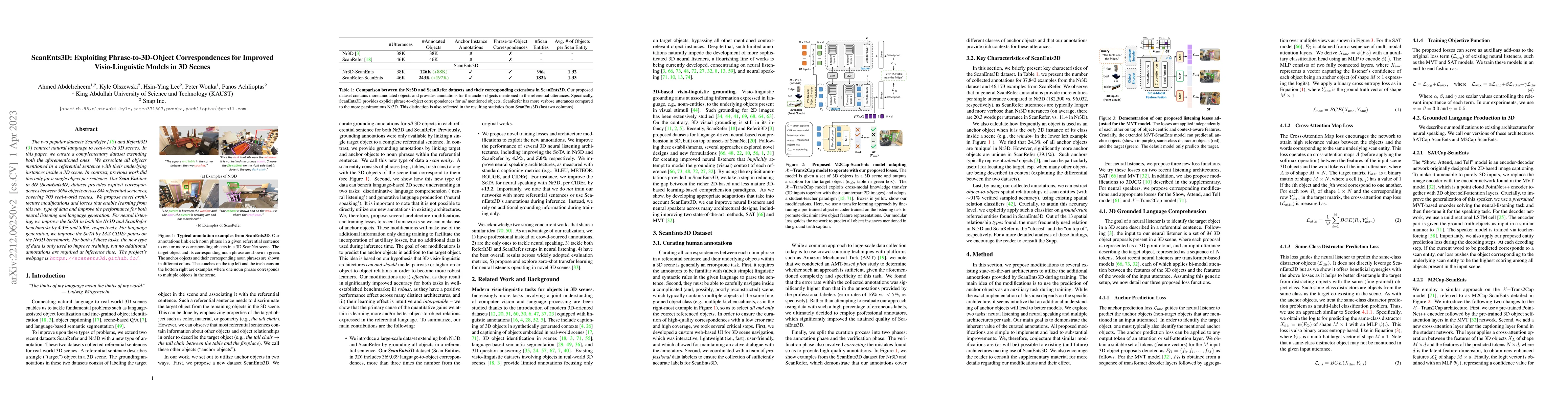Thumbnail for ScanEnts3D: Exploiting Phrase-to-3D-Object Correspondences for Improved
  Visio-Linguistic Models in 3D Scenes