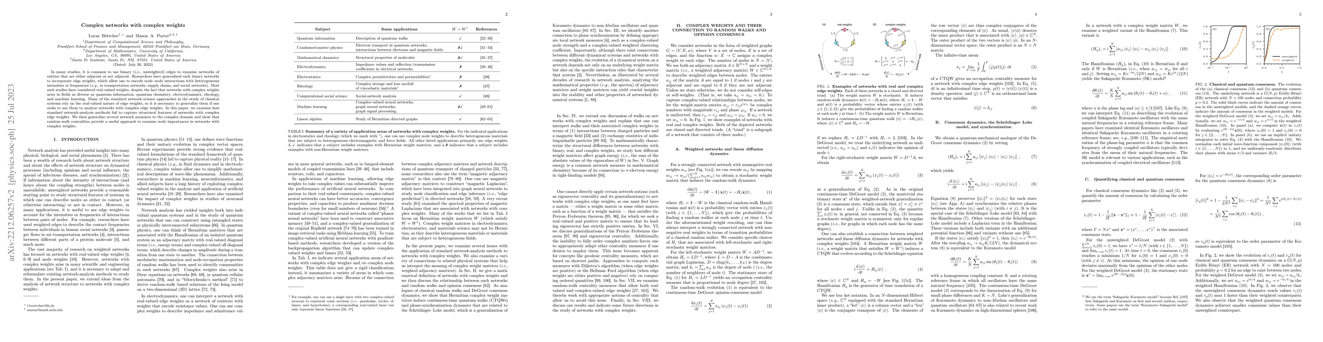 Thumbnail for Complex networks with complex weights