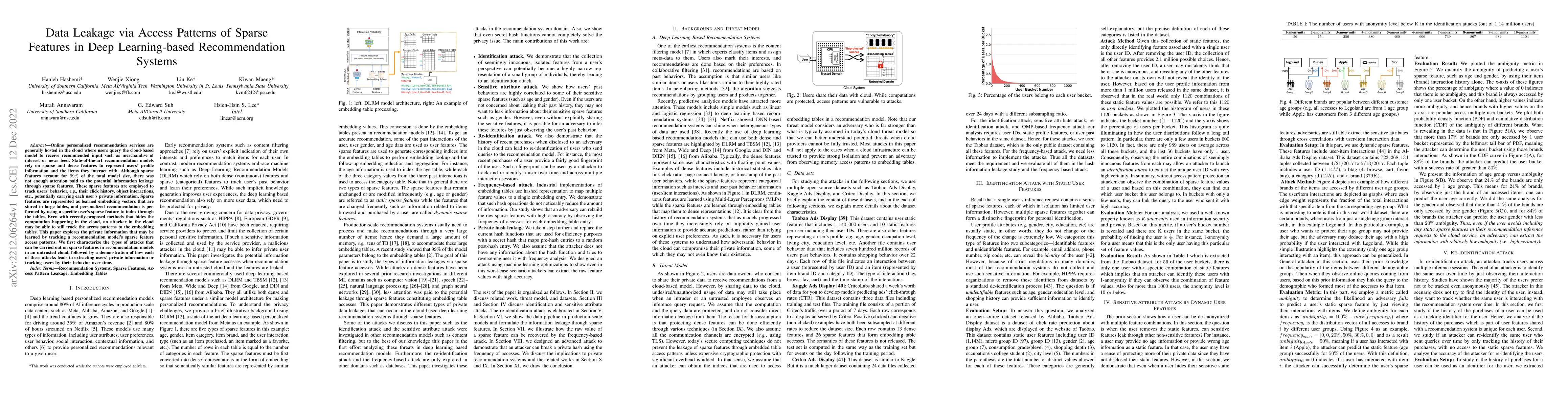 Thumbnail for Data Leakage via Access Patterns of Sparse Features in Deep
  Learning-based Recommendation Systems