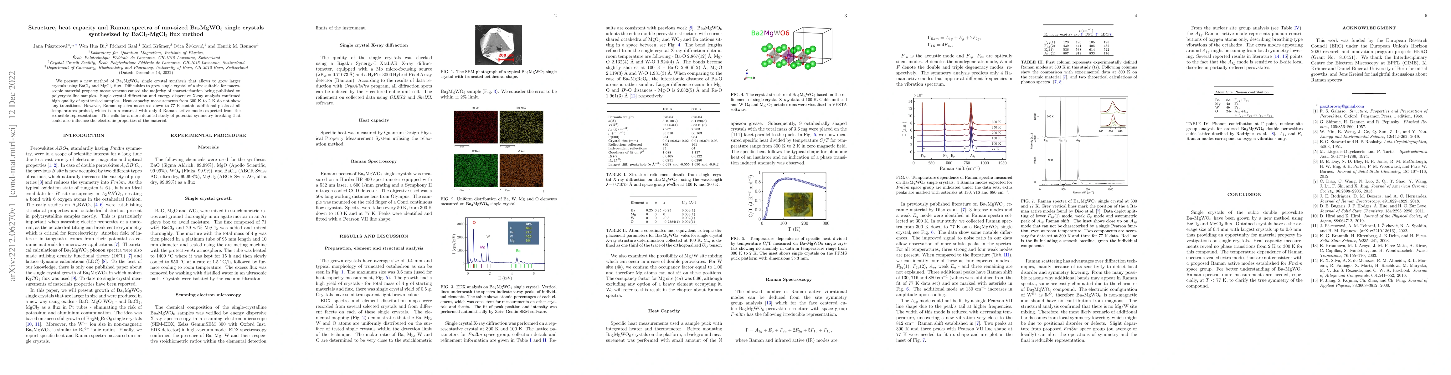 Thumbnail for Structure, heat capacity and Raman spectra of mm-sized
  Ba$_{2}$MgWO$_{6}$ single crystals synthesized by BaCl$_{2}$-MgCl$_{2}$ flux
  method