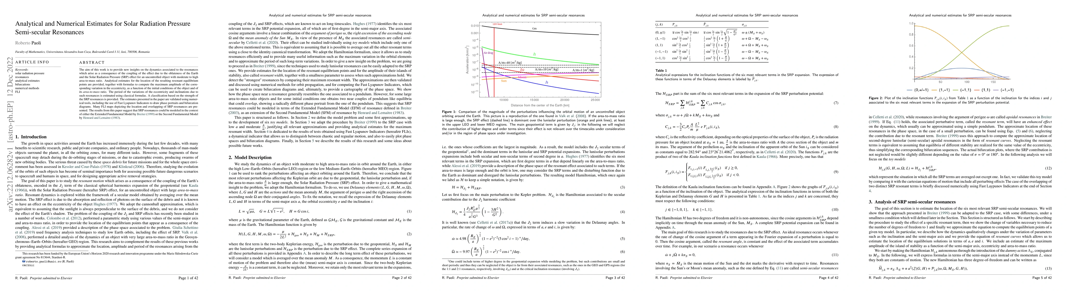 Thumbnail for Analytical and Numerical Estimates for Solar Radiation Pressure
  Semi-secular Resonances