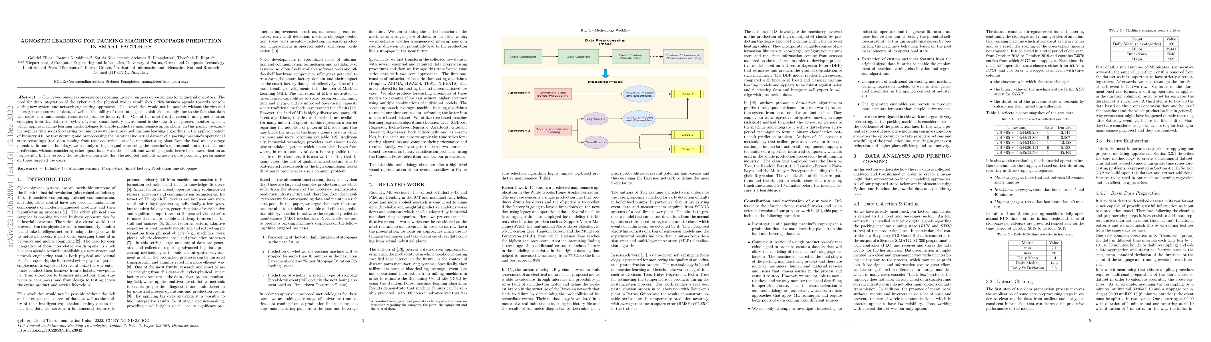Thumbnail for Agnostic Learning for Packing Machine Stoppage Prediction in Smart
  Factories