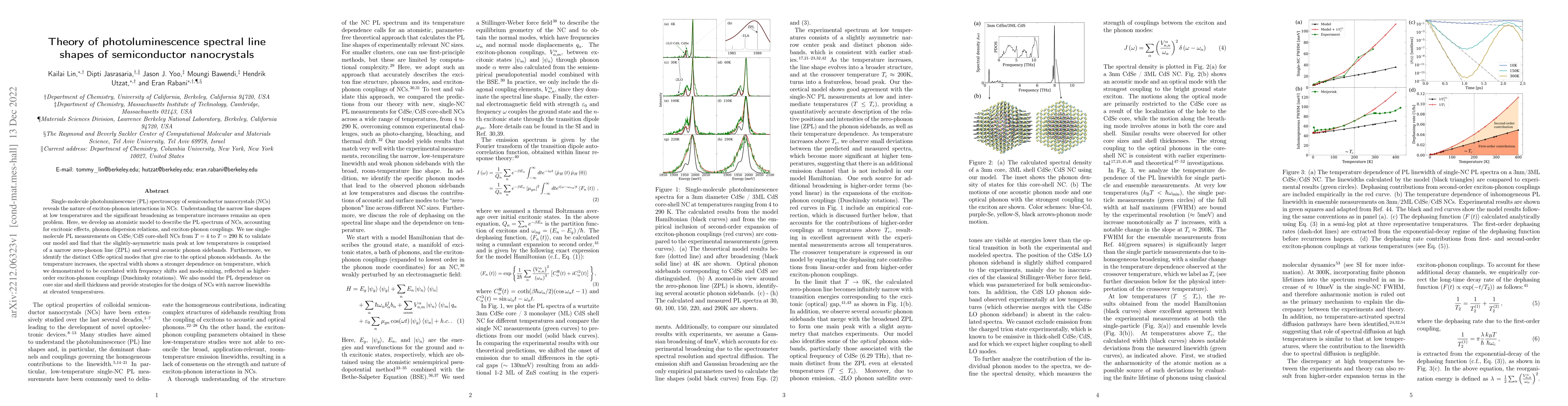 Thumbnail for Theory of photoluminescence spectral line shapes of semiconductor
  nanocrystals