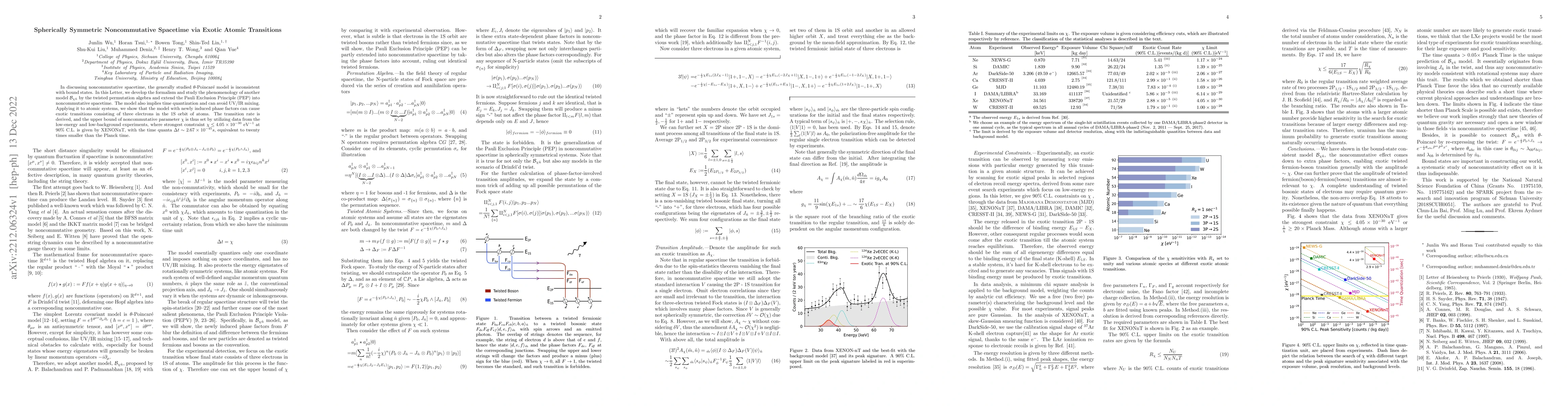 Thumbnail for Spherically Symmetric Noncommutative Spacetime via Exotic Atomic
  Transitions