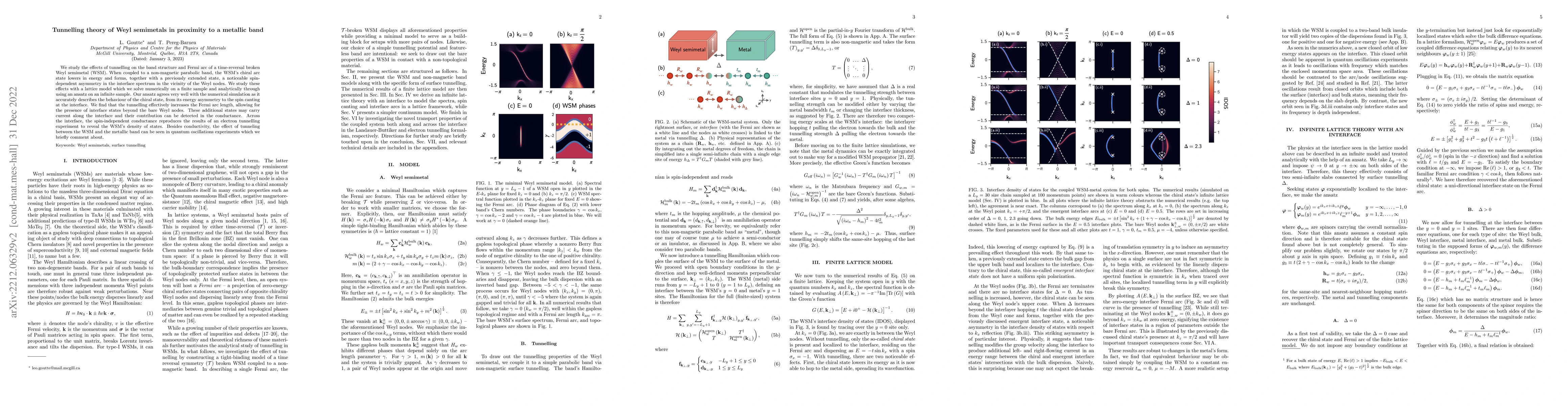 Thumbnail for Tunnelling theory of Weyl semimetals in proximity to a metallic band