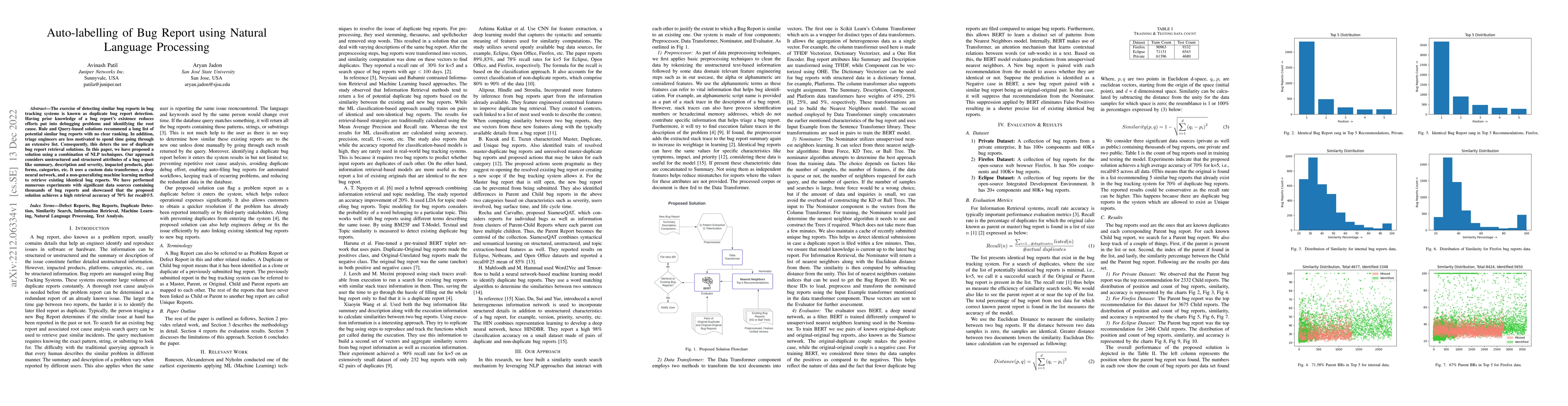 Thumbnail for Auto-labelling of Bug Report using Natural Language Processing