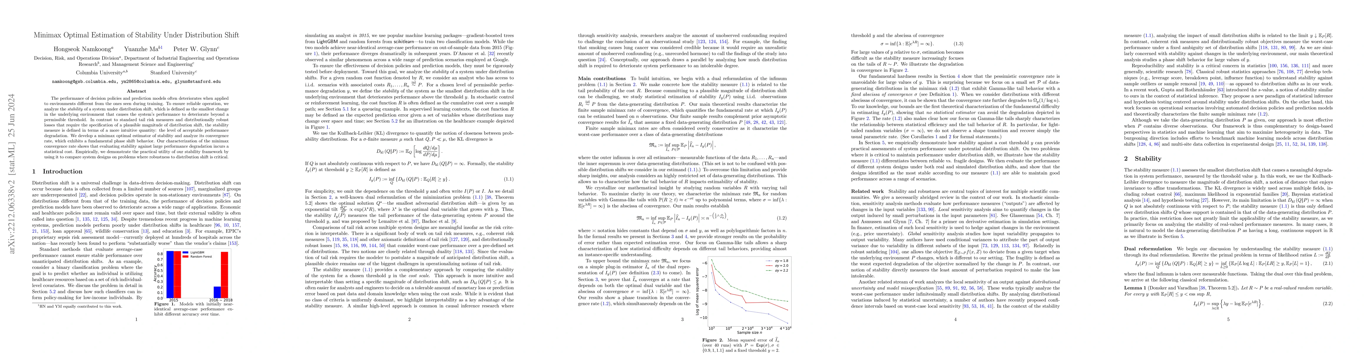 Thumbnail for Minimax Optimal Estimation of Stability Under Distribution Shift