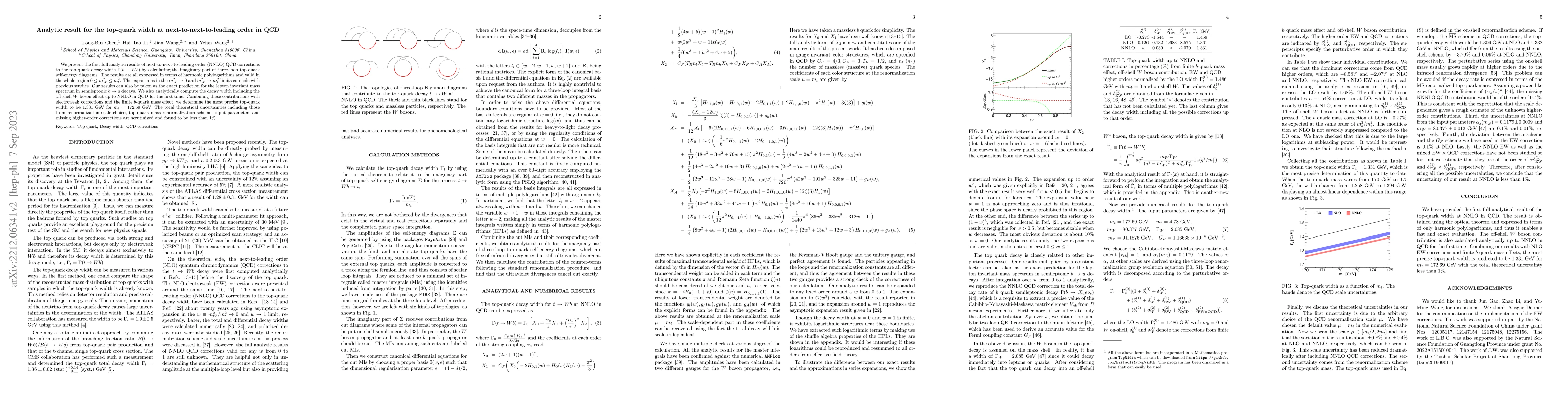 Thumbnail for Analytic result for the top-quark width at next-to-next-to-leading order
  in QCD