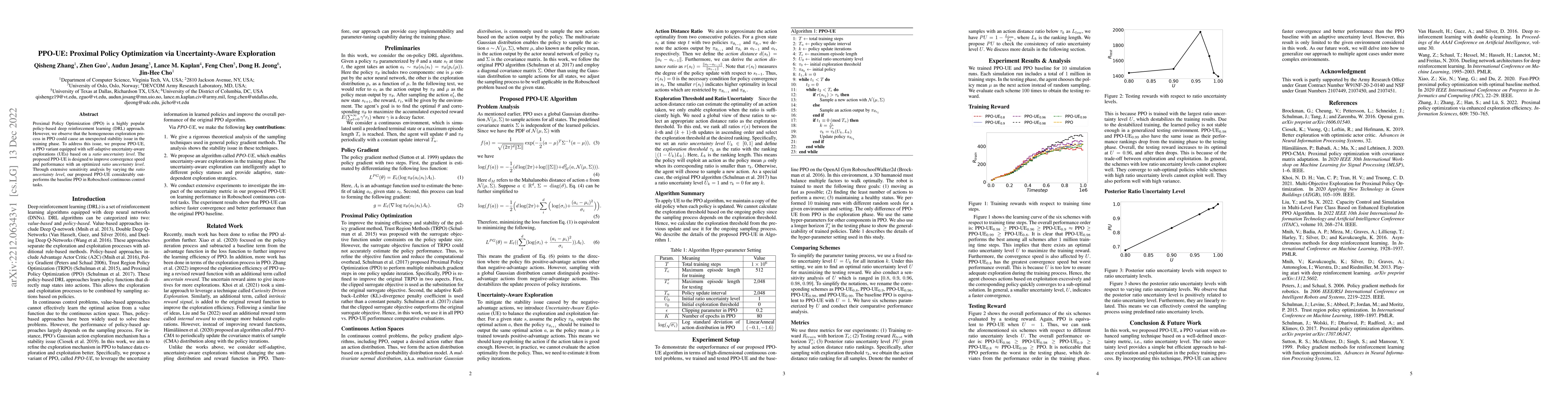 Thumbnail for PPO-UE: Proximal Policy Optimization via Uncertainty-Aware Exploration