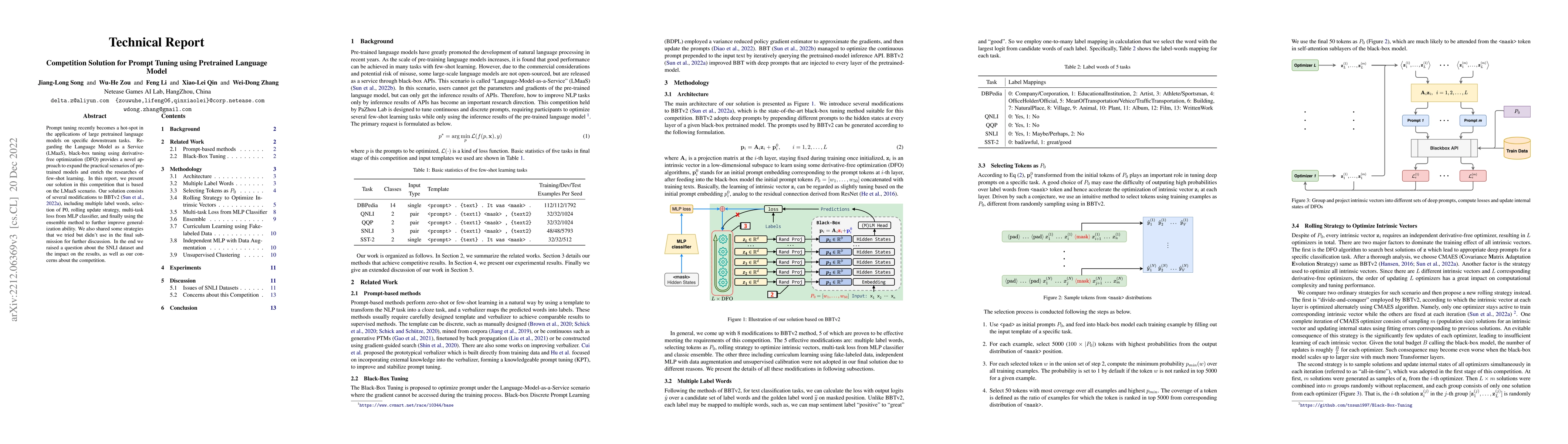 Thumbnail for Technical Report -- Competition Solution for Prompt Tuning using
  Pretrained Language Model