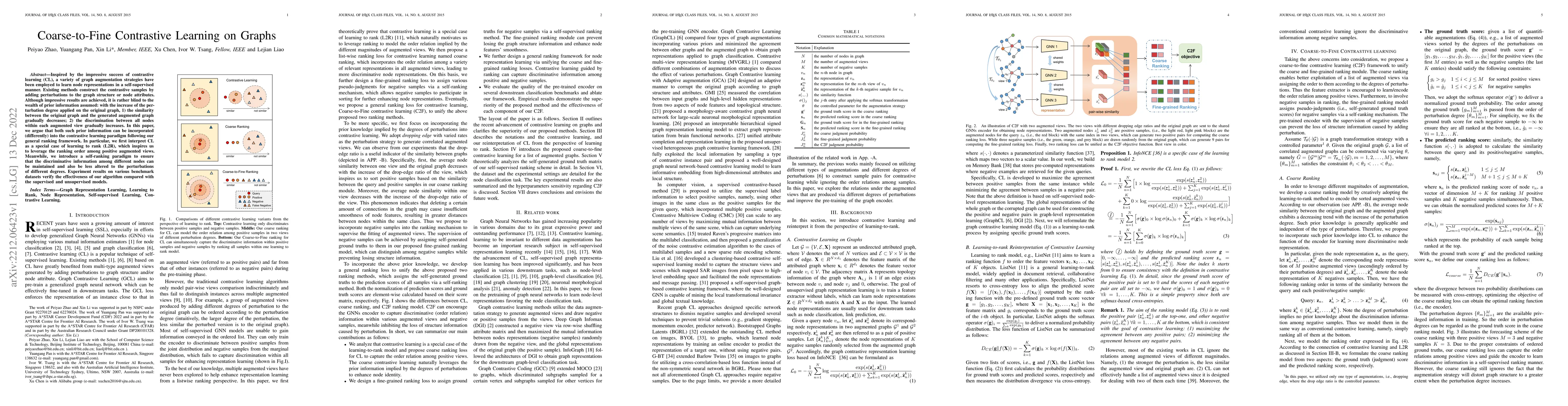 Thumbnail for Coarse-to-Fine Contrastive Learning on Graphs