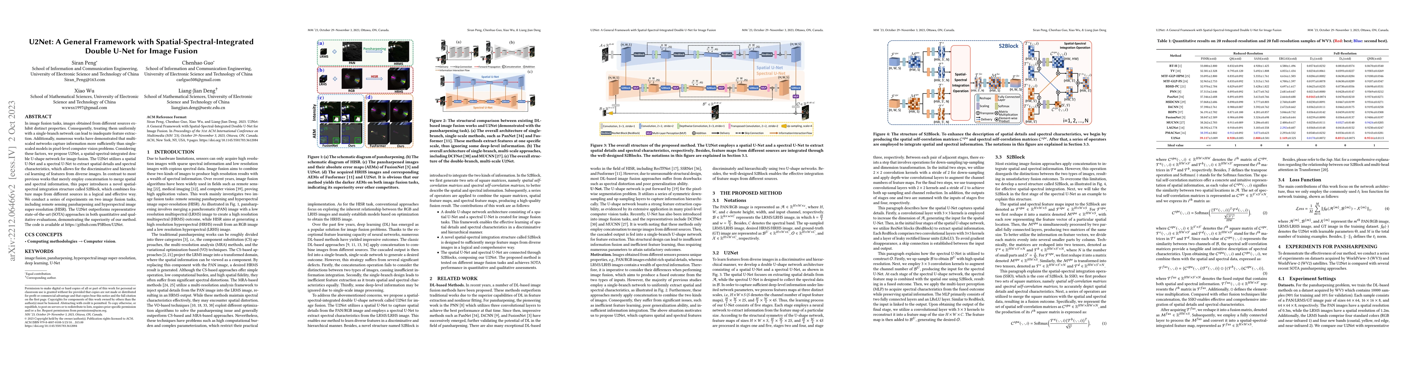 Thumbnail for U2Net: A General Framework with Spatial-Spectral-Integrated Double U-Net
  for Image Fusion