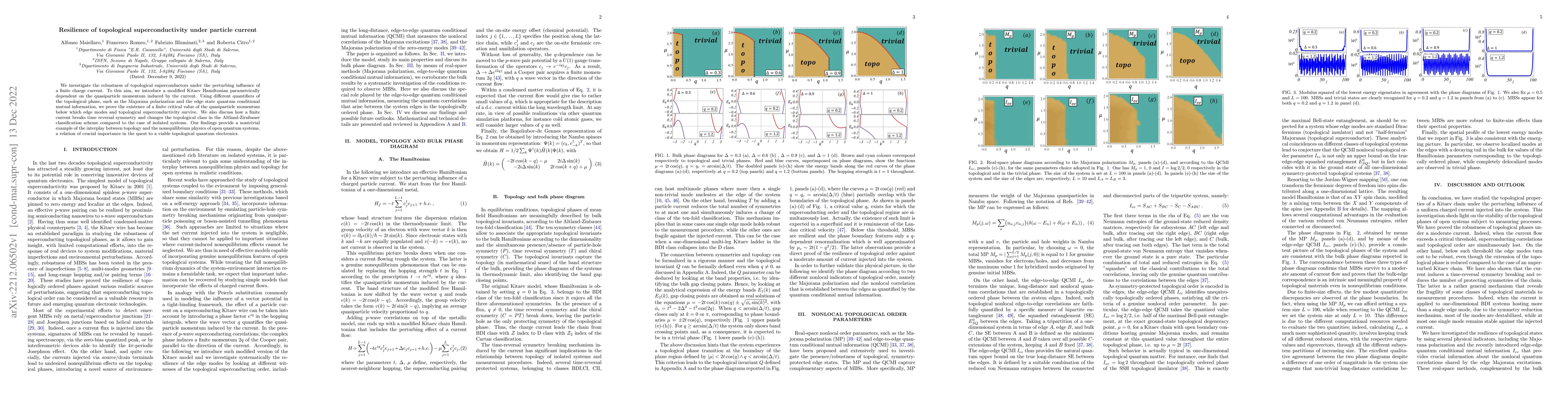 Thumbnail for Resilience of topological superconductivity under particle current