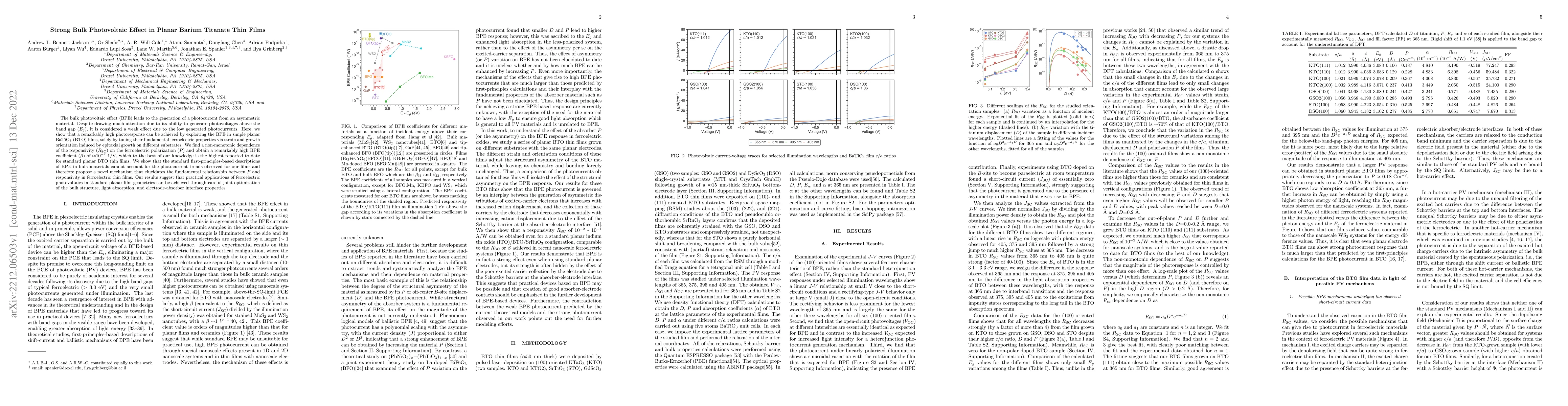 Thumbnail for Strong Bulk Photovoltaic Effect in Planar Barium Titanate Thin Films