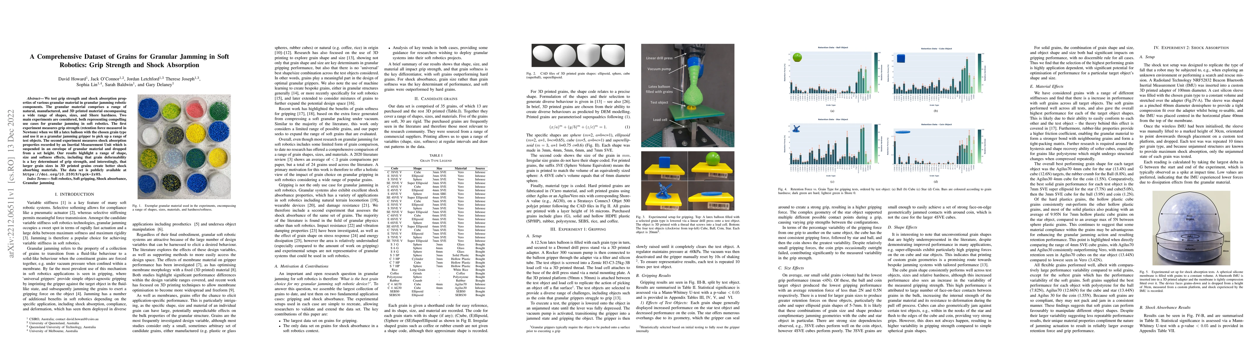 Thumbnail for A Comprehensive Dataset of Grains for Granular Jamming in Soft Robotics:
  Grip Strength and Shock Absorption