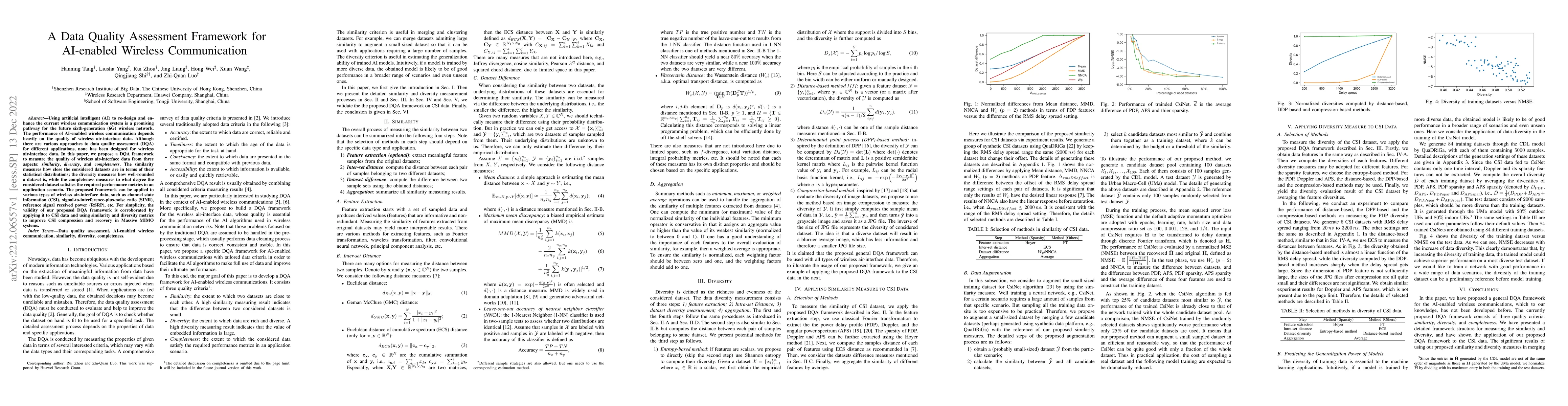Thumbnail for A Data Quality Assessment Framework for AI-enabled Wireless
  Communication