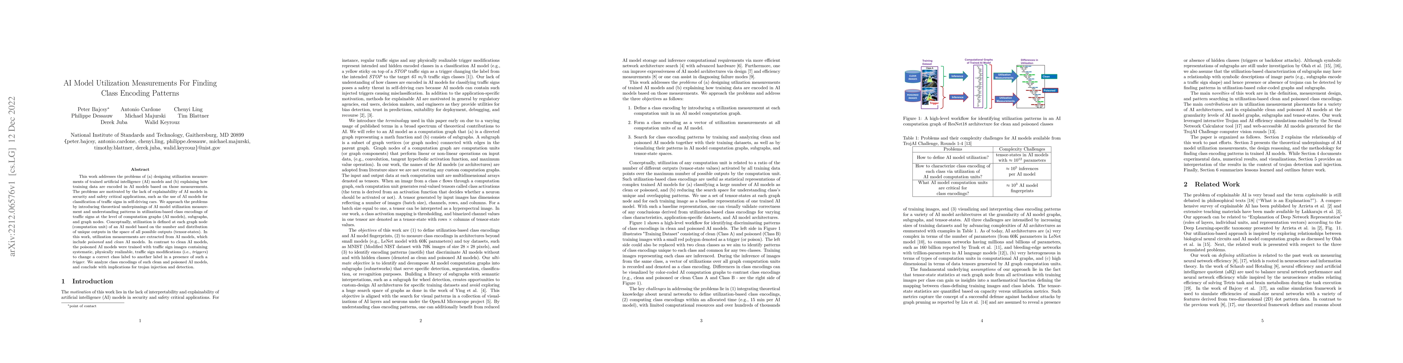 Thumbnail for AI Model Utilization Measurements For Finding Class Encoding Patterns